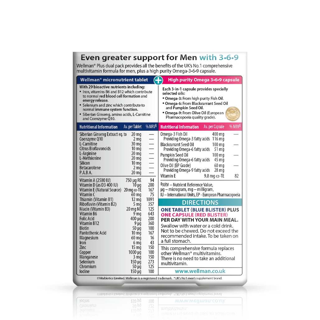 MED MEGA FORTE, Prescription, Packaging Type: Blister